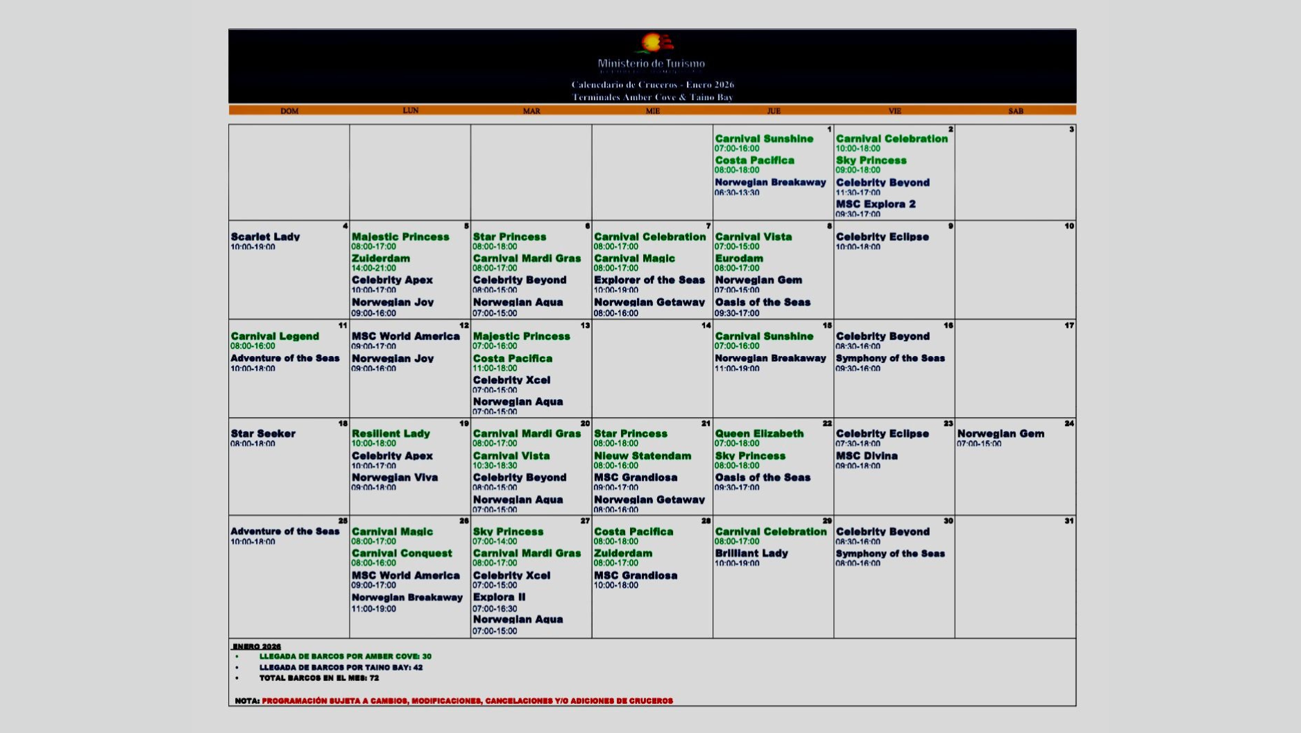 Puerto Plata recibirá 72 cruceros durante el mes de enero de 2026  